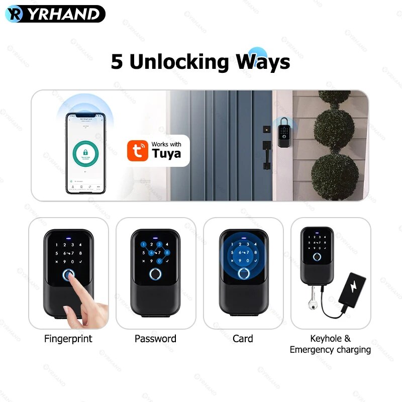 TTlock-Boîte de verrouillage à - Home Bargains avis et prix