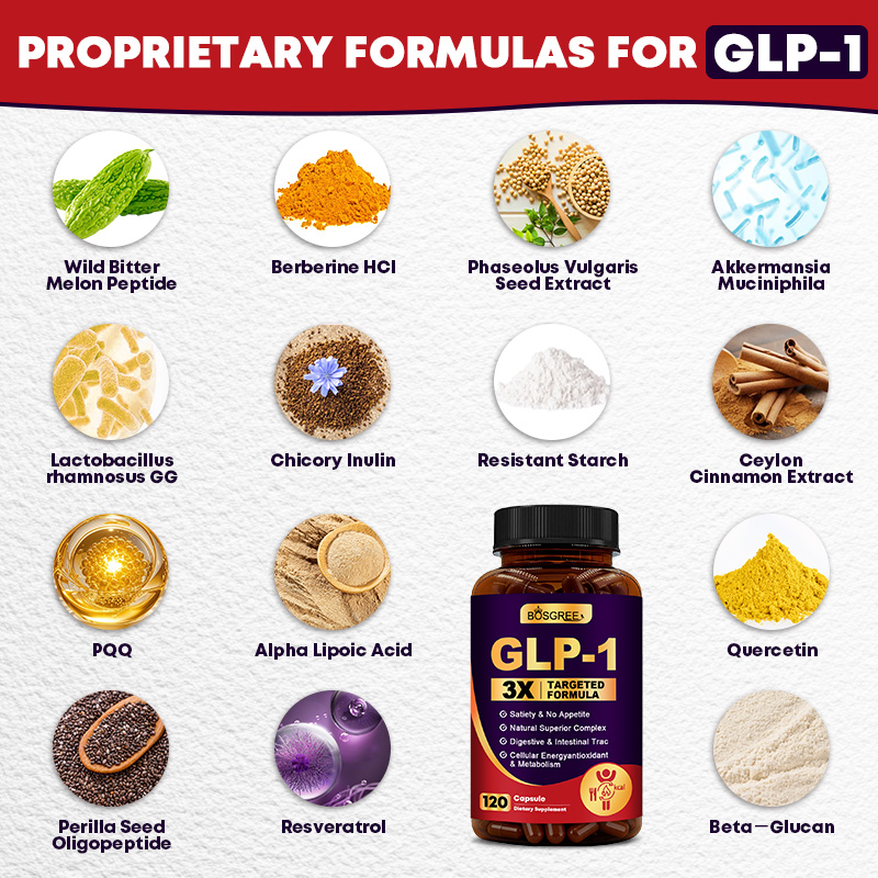 Complément GLP-1, GLP-1 avec p - Bitters Bottle Set avis et prix